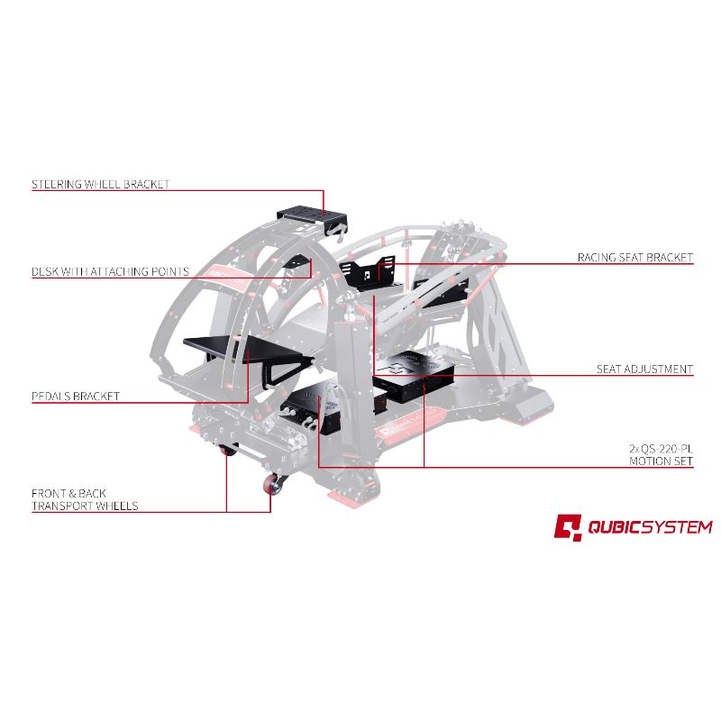 Qubic System QS-V20 Motion System – Moving Racing Simulator