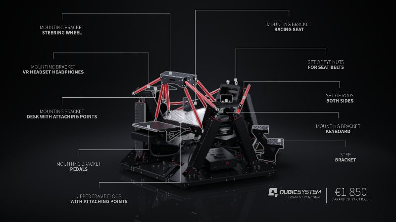 Qubic System QS-S25 Motion System – Moving Racing Simulator