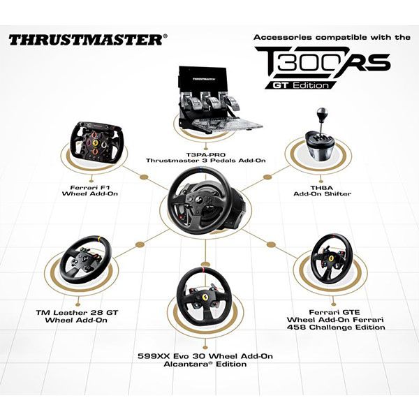 Thrustmaster T300 RS GT Edition Steering Wheel Set – Compatible with PS4 / PS5 / PC